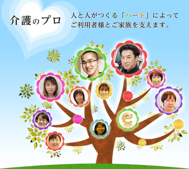 人と人がつくる「ハート」によってご利用者様とご家族を支えます。