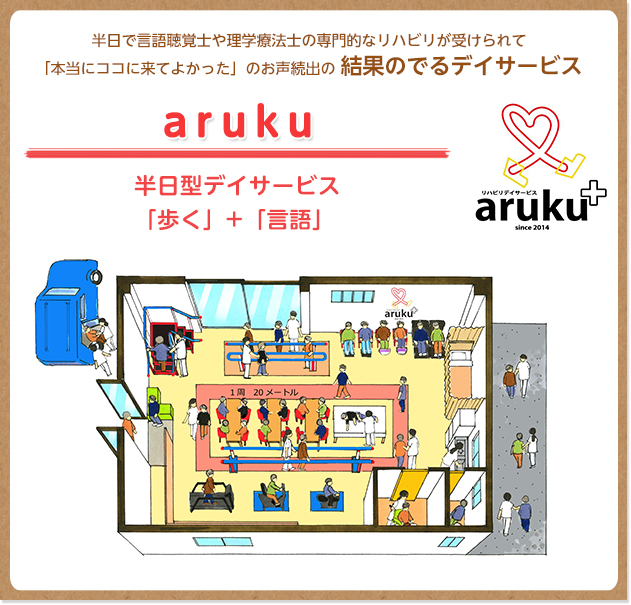 半日型デイサービス「歩く」+「言語」
